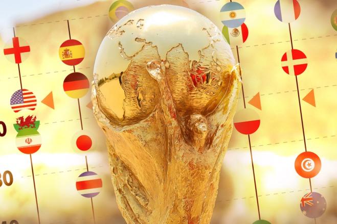 Bảng tử thần World Cup 2022 lộ diện?