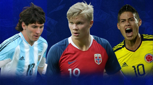 Những cầu thủ giá trị nhất từng dự U20 World Cup